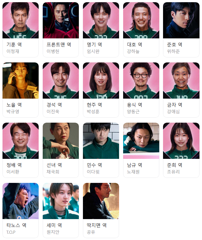 오징어게임 시즌2 등장인물