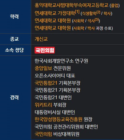 김행 프로필