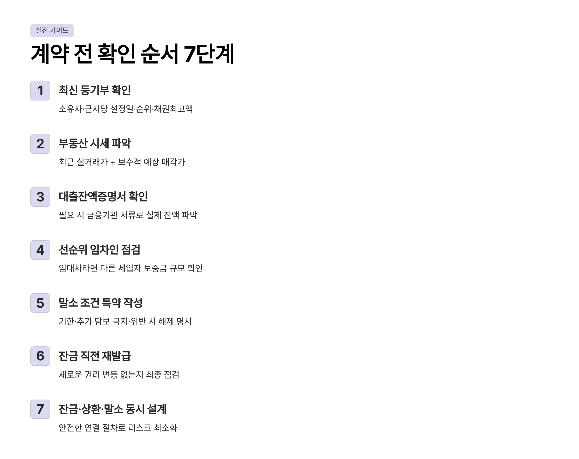 근저당 설정이란