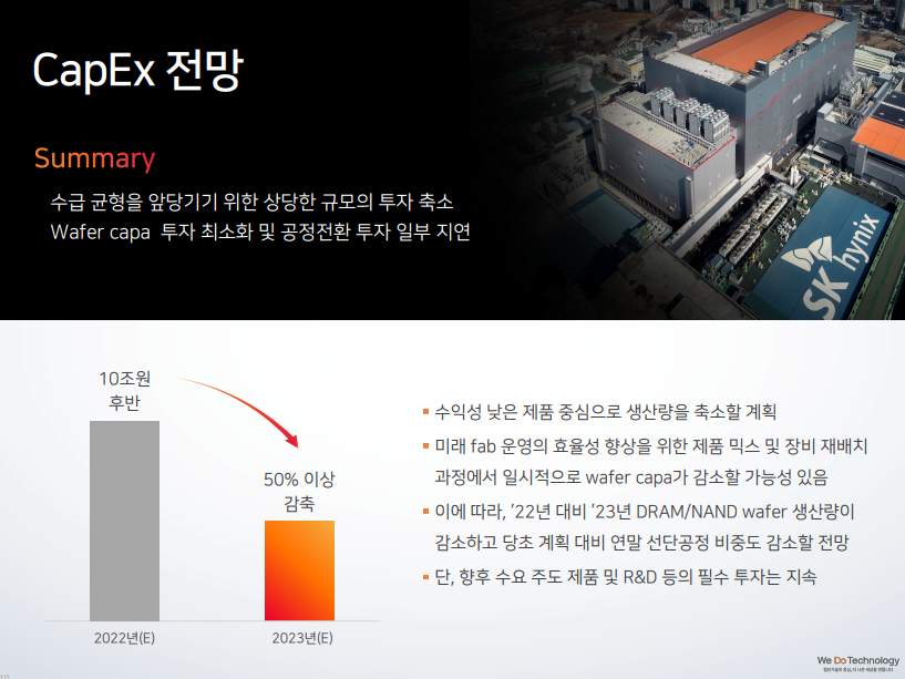 하이닉스 CapEx 축소 전망 발표