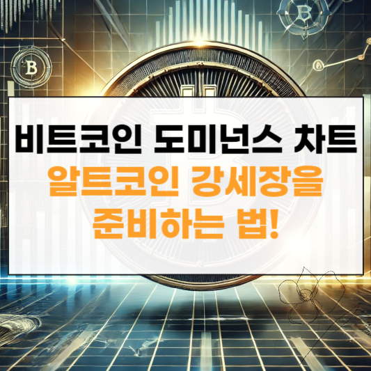 비트코인 도미넌스 차트 썸네일