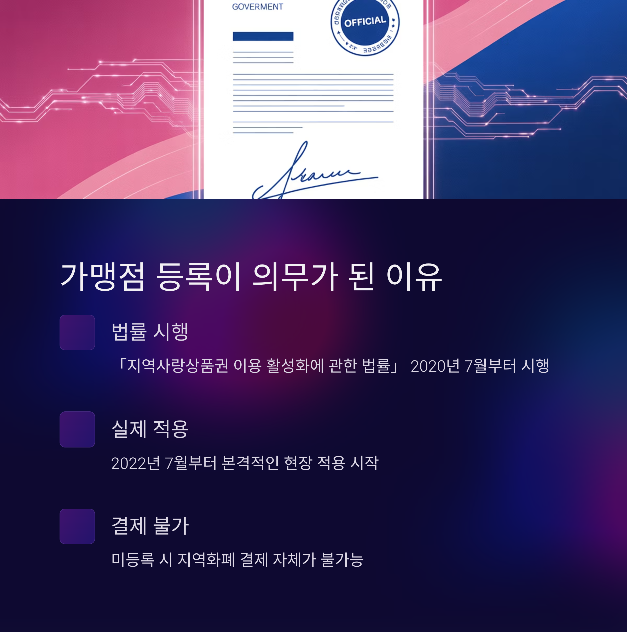 경기지역화폐 가맹점 등록