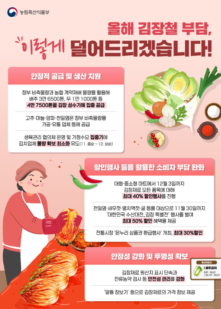 지금 김장하면 최대 50% 할인받는 꿀팁(출처:농림축산식품부)