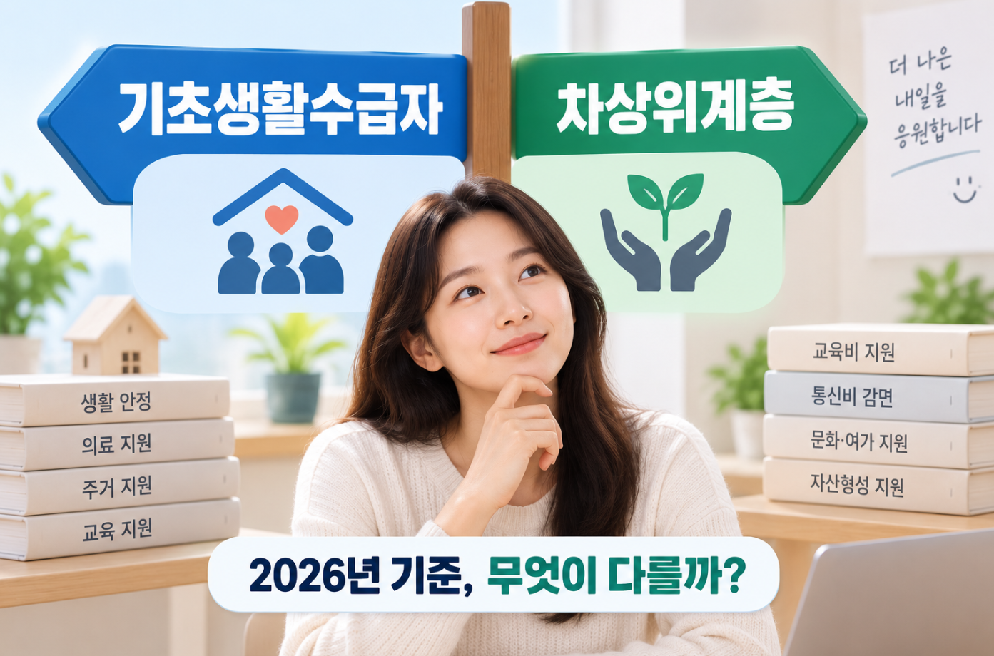 차상위계층과 기초생활수급자, 어디서 갈릴까? 2026년 소득기준과 혜택 총정리