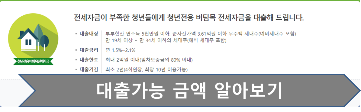 청년 전용 버팀목 전세
