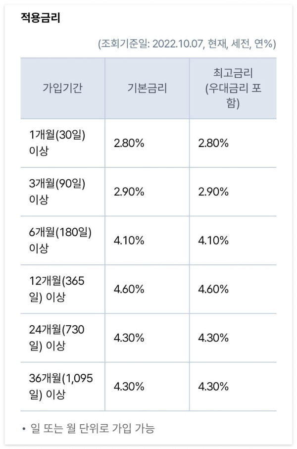 케이뱅크-코드K-정기예금