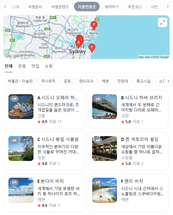 호주 시드니 10월 날씨 옷차림 추천 여행지