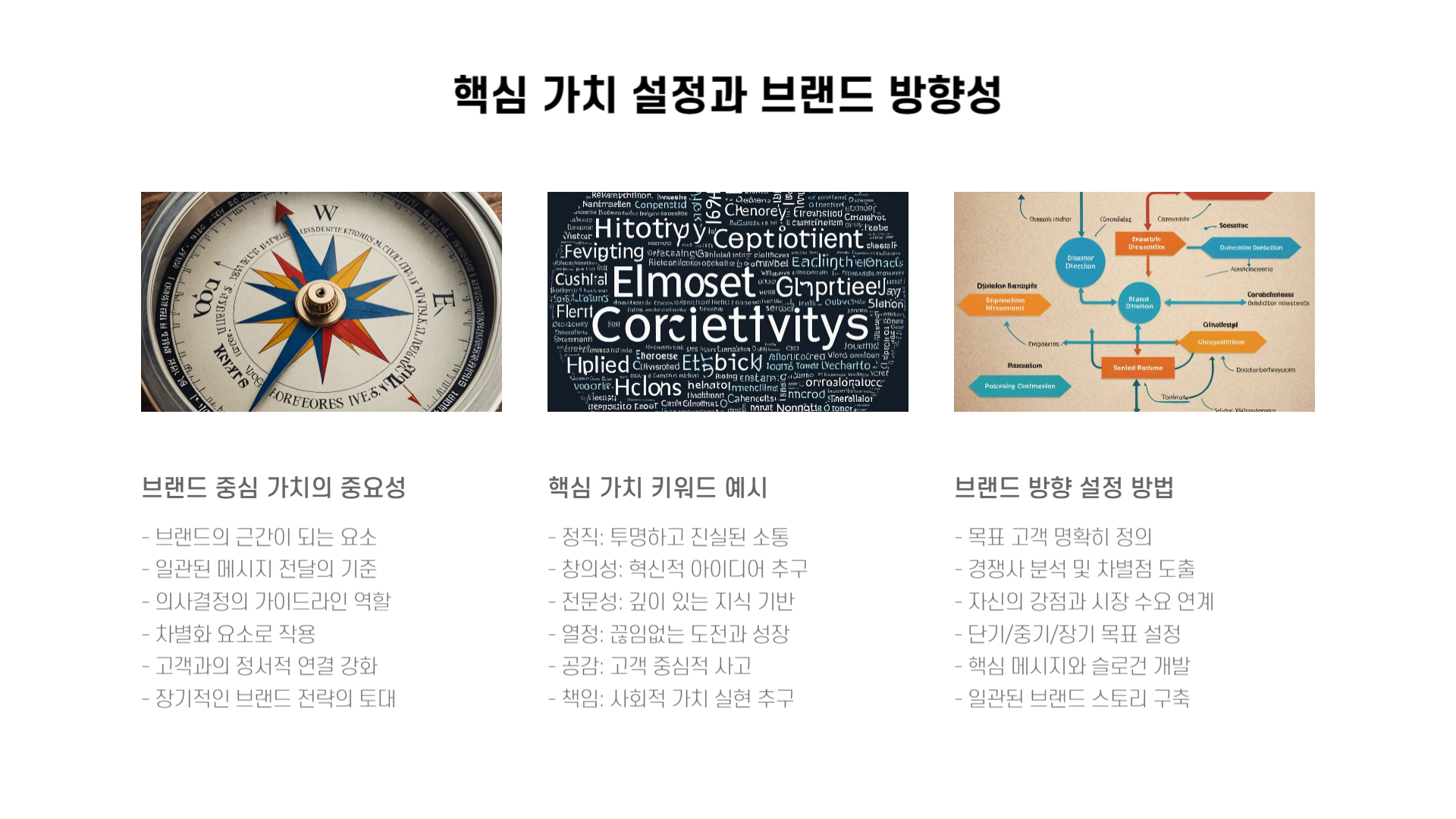 브랜드 정체성을 확립하는 퍼스널 브랜딩 전략