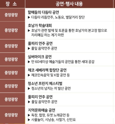 함평 국화축제 일정 및 프로그램