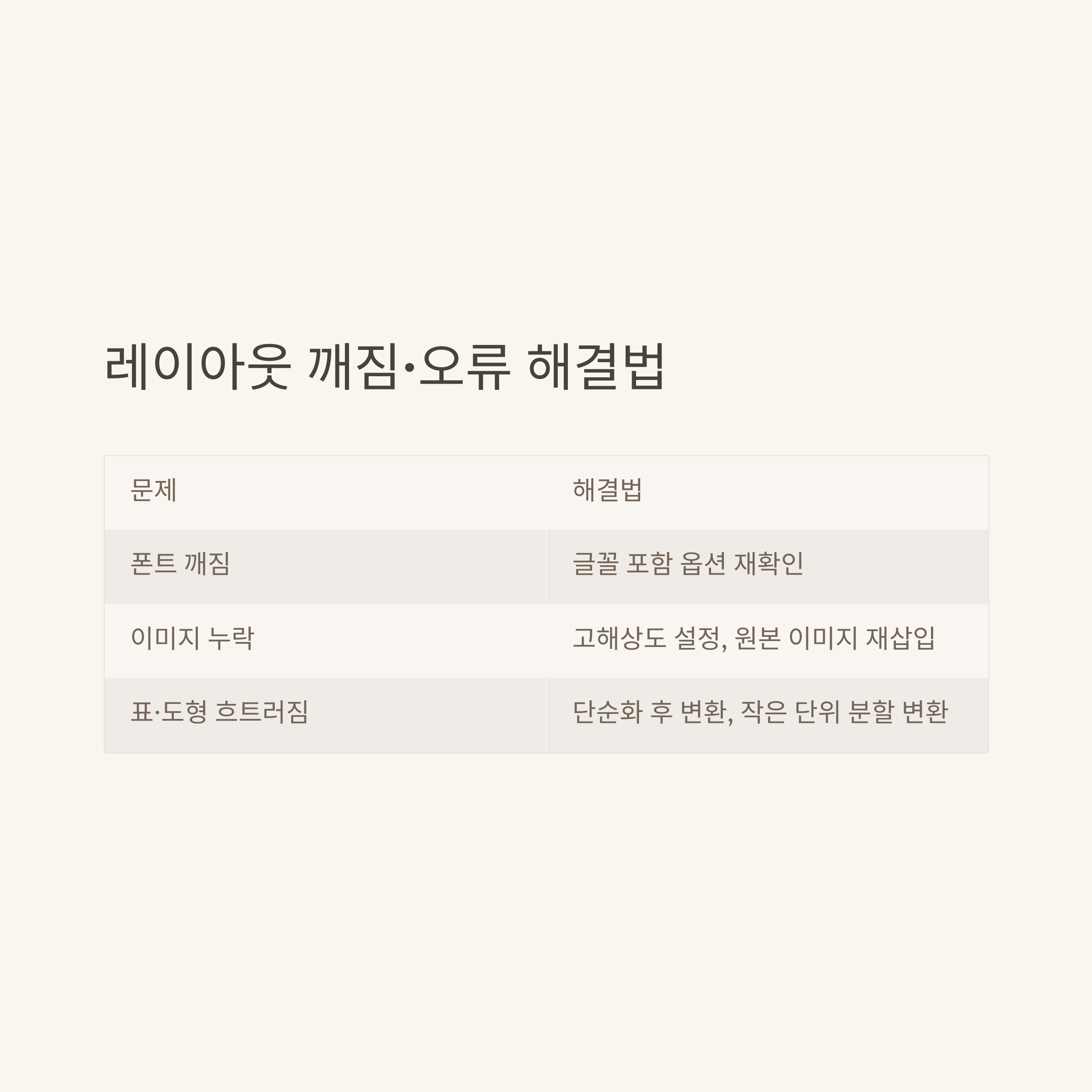 DOCX HWP변환부터 DOCX PDF변환·HWP WORD 변환까지, 문서 변환 꿀팁 완전 정리