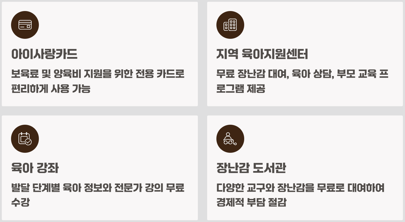 2026년 부모급여 신청방법