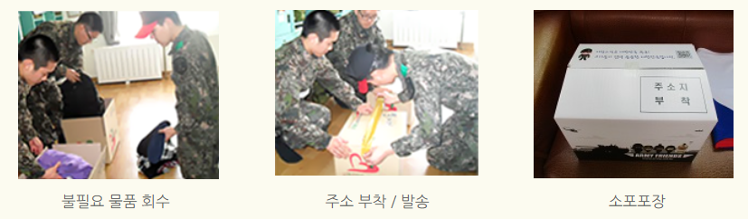 불필요한 물품 회수