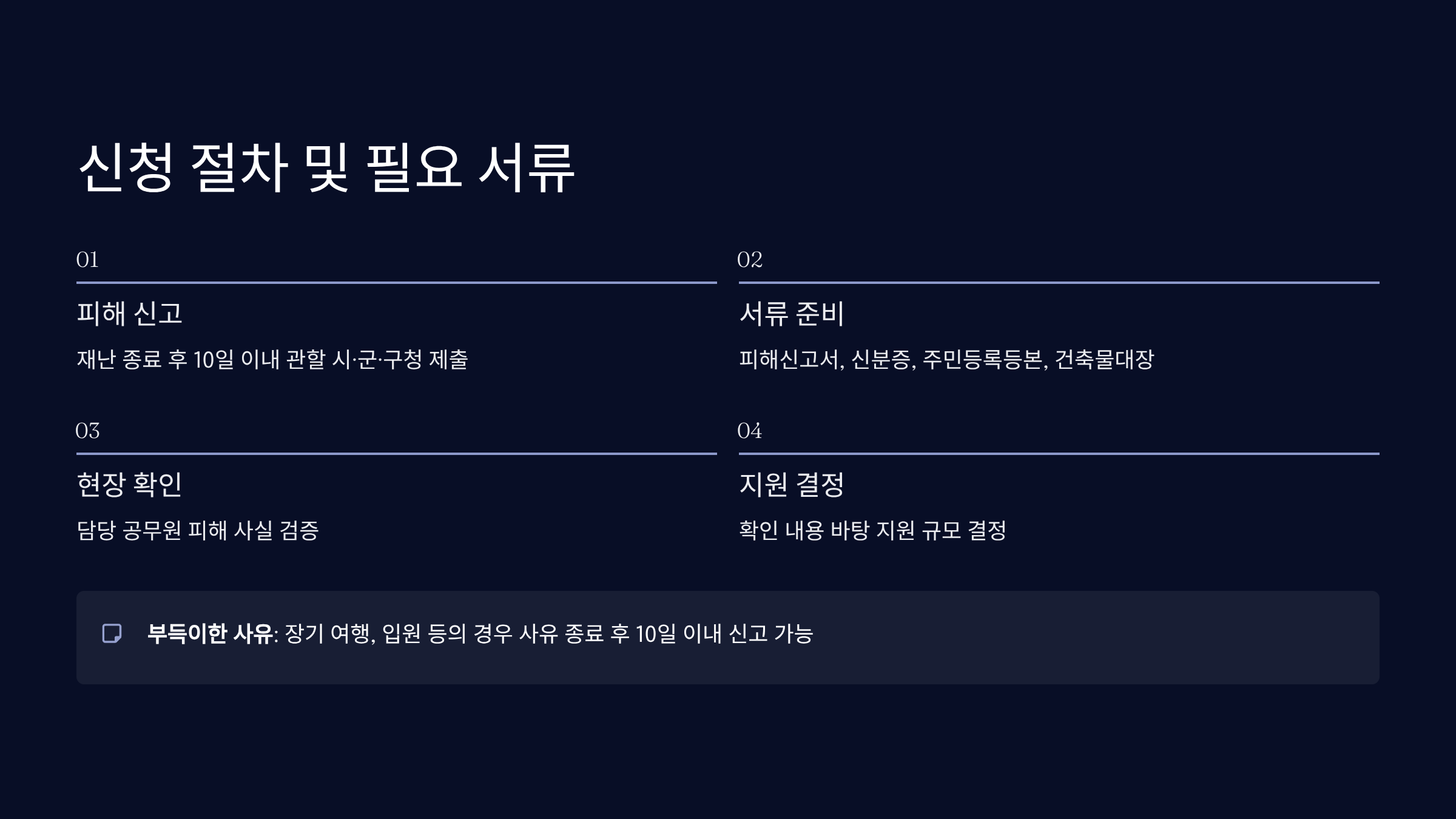 재난지원금 신청 절차와 필요 서류