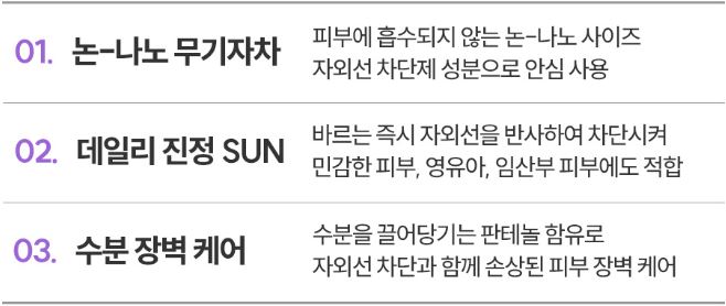 로벡틴 인텐스 모이스처 선크림