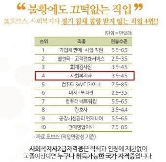 불황에 강한 일자리