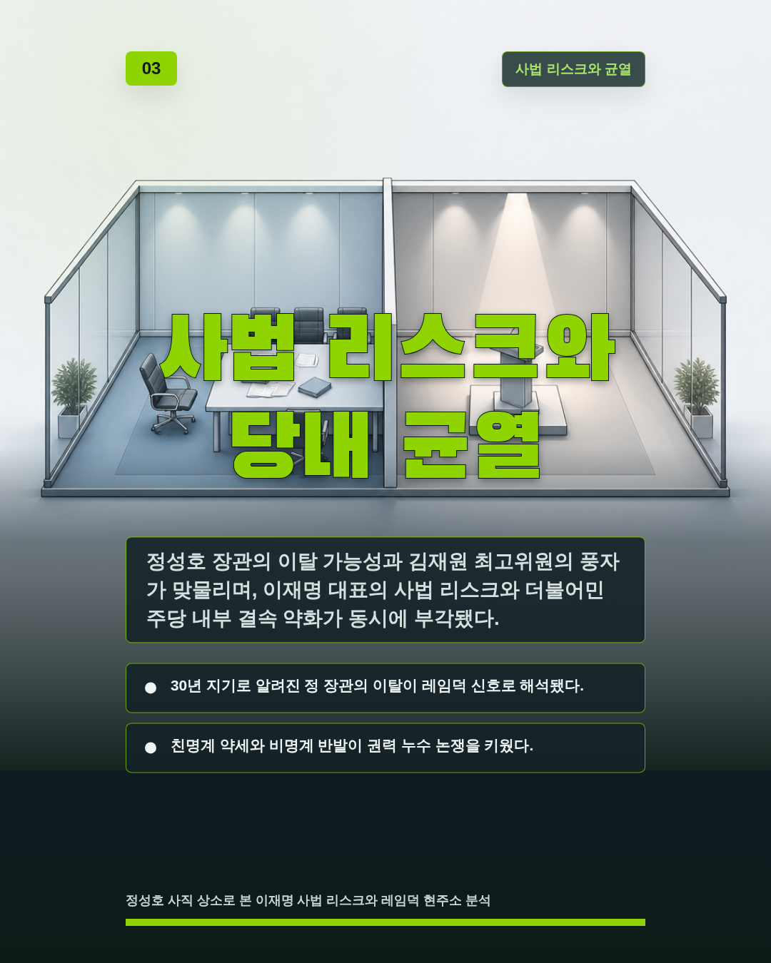 사법 리스크와 당내 균열