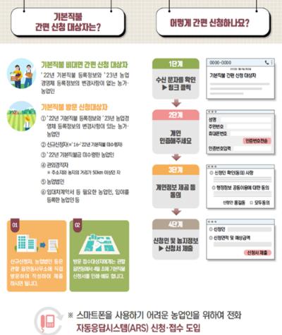 알트태그-공익직불금 신청 대상자와 방법에 대한 안내문입니다.