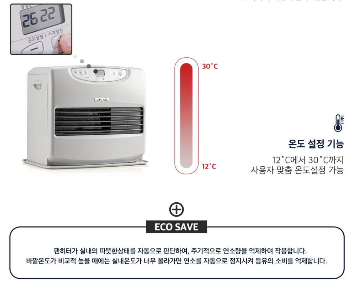 신일 팬히터 에코세이브 기능