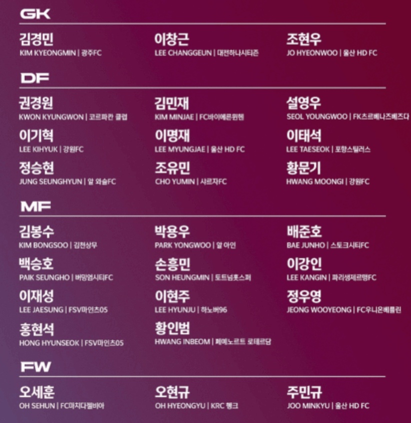 팔레스타인전 국가대표 선수 라인업 