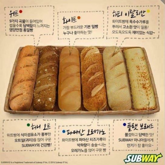 서브웨이 꿀조합 단골 추천