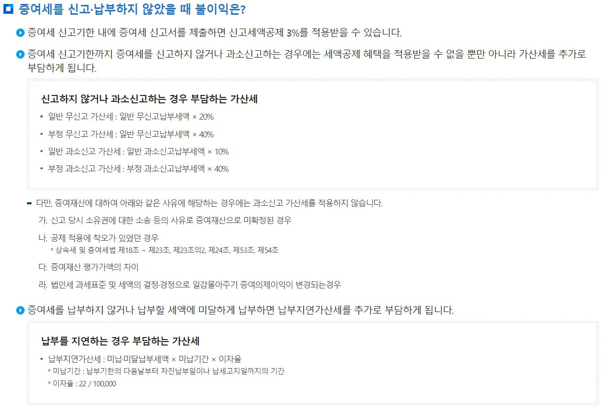 증여세불이익