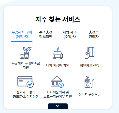 무공해차 통합누리집