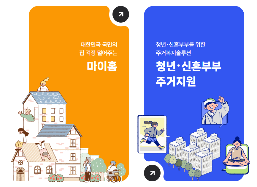 2025년 신혼부부 특별공급 자격 알아보기