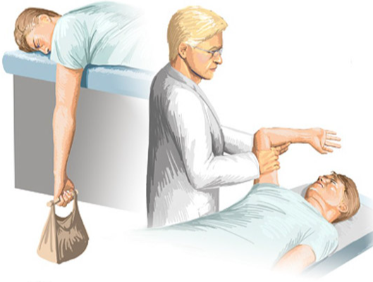 견관절 가동범위 검사