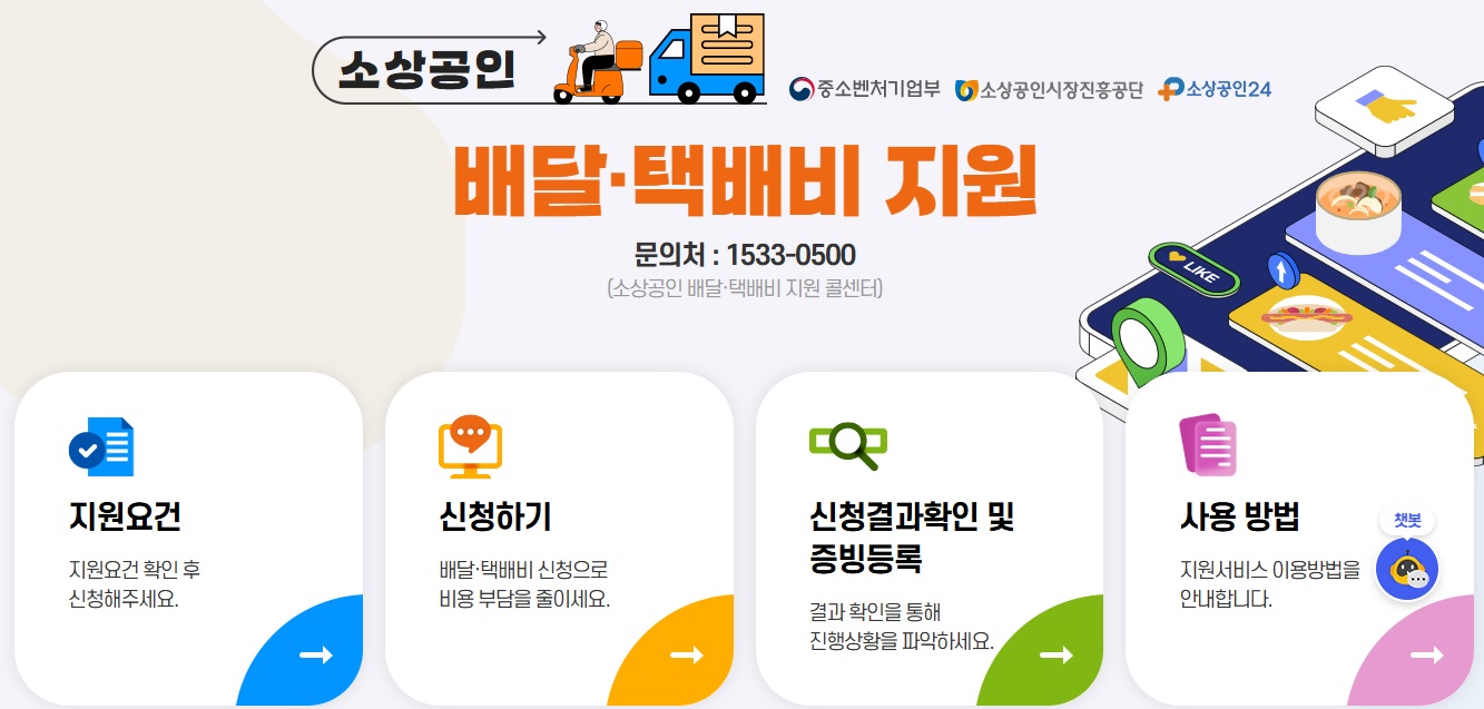 택배, 배달, 지원, 소상공인배달비지원