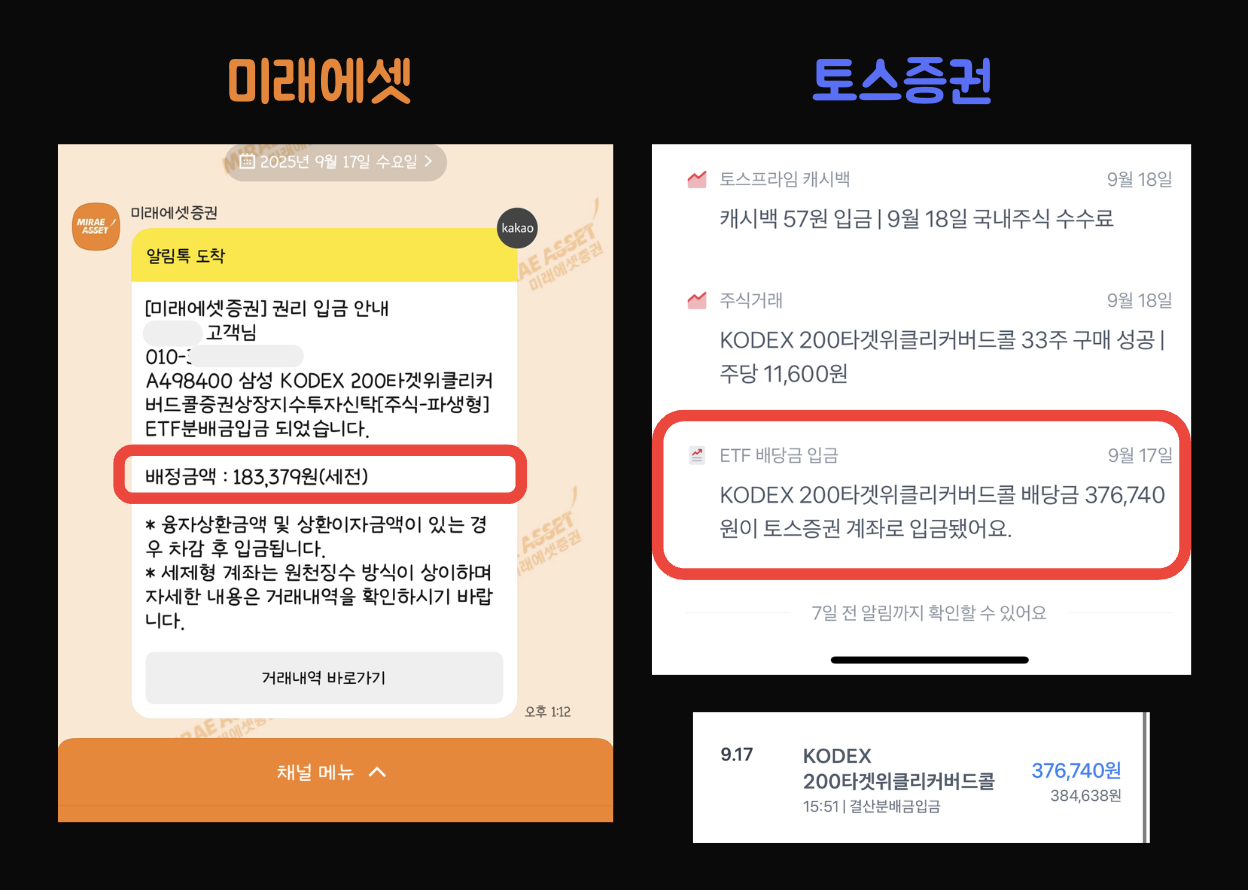 미래에셋, 토스증권 ETF배당금(분배금) 입금시각 알림