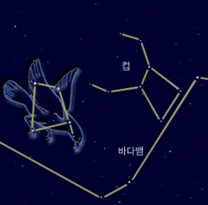 까마귀자리