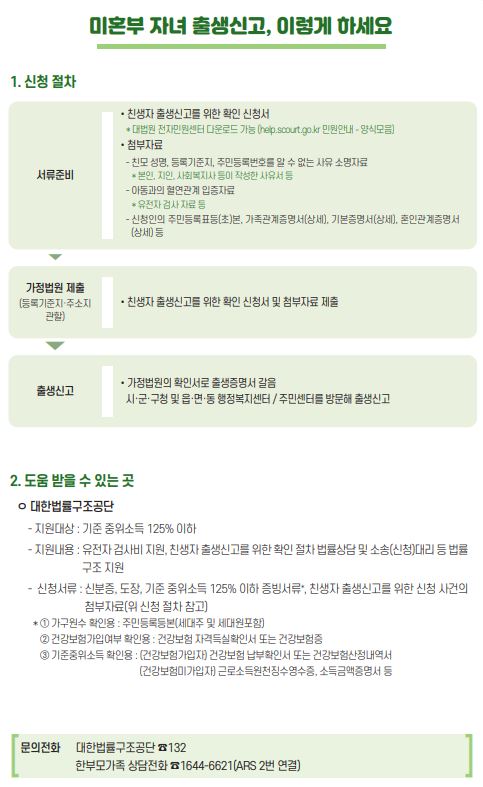 한부모 가족 지원: 혜택과 신청 방법