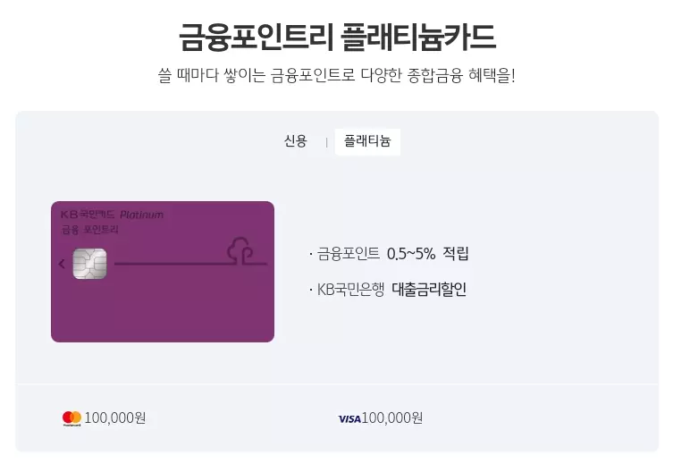 금융포인트리+플래티늄+카드+주요혜택