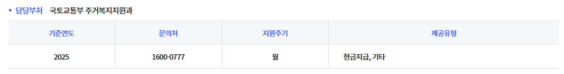 주거급여 지원 신청하기