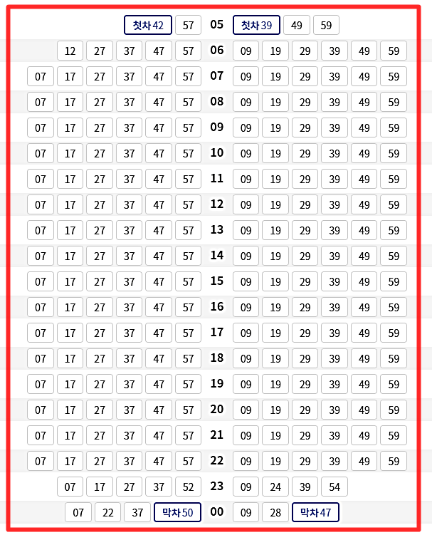 GTX-A 노선 시간표 요금 열차 시간표