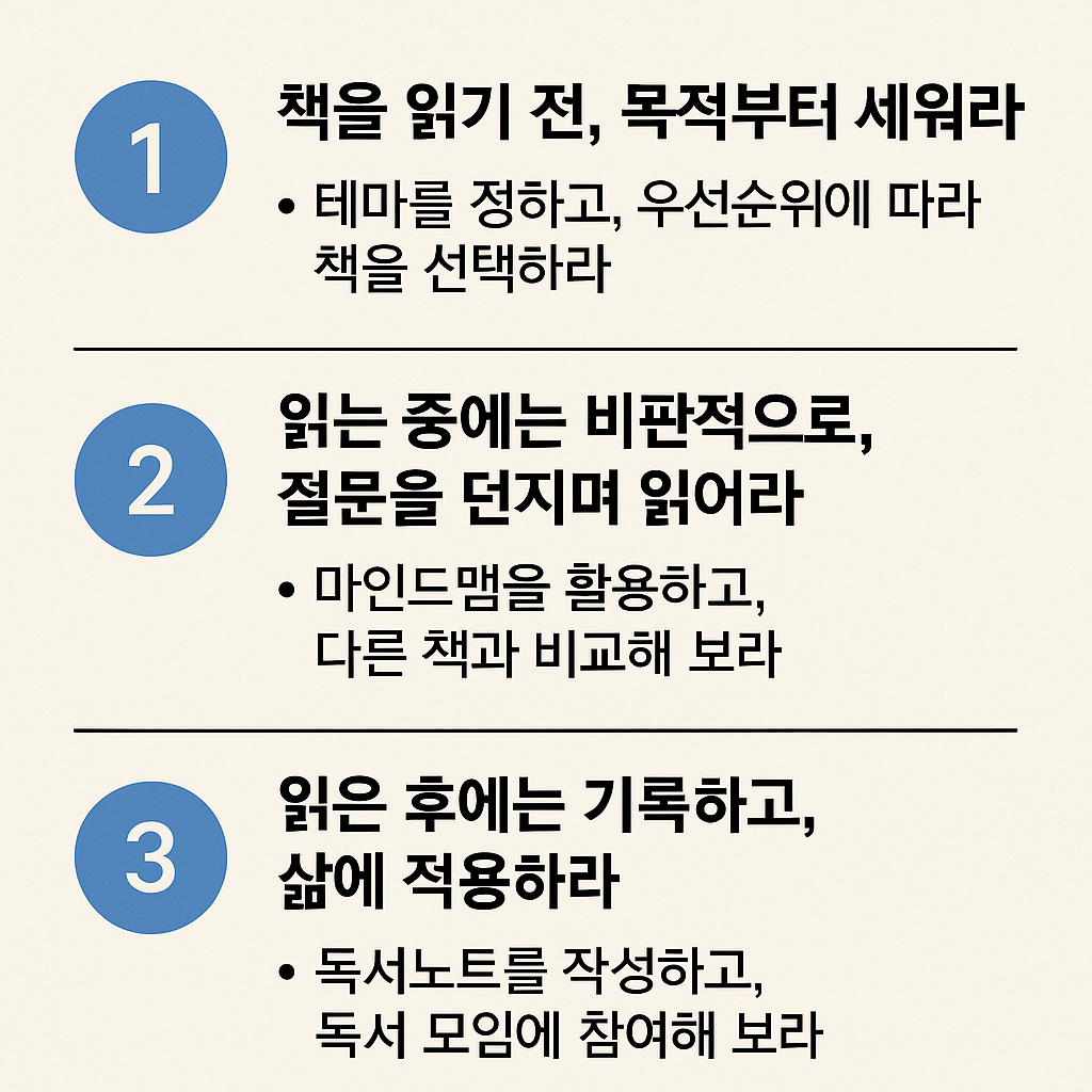 『책 잘 읽는 법』 독서 후기