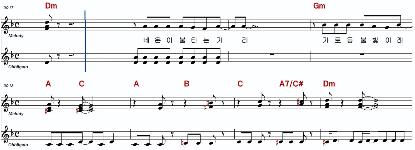 윤수일 황홀한 고백 악보