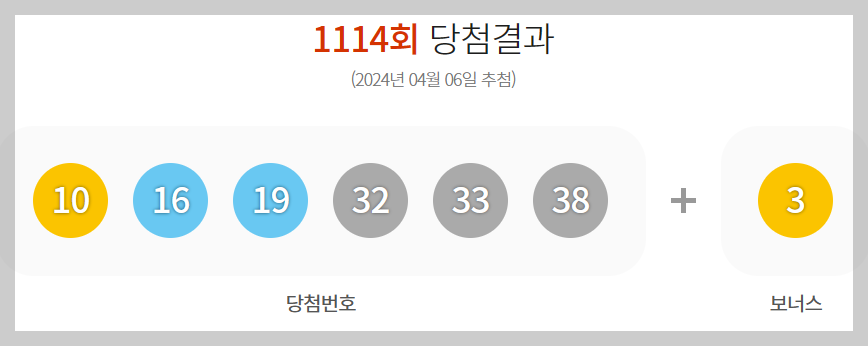 로또 1114회 1등 당첨번호