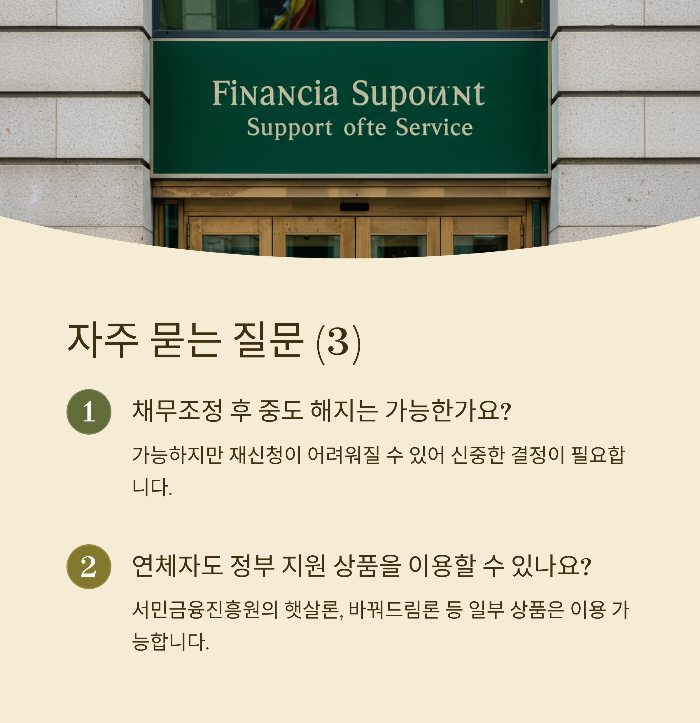 장기연체 채권 채무조정