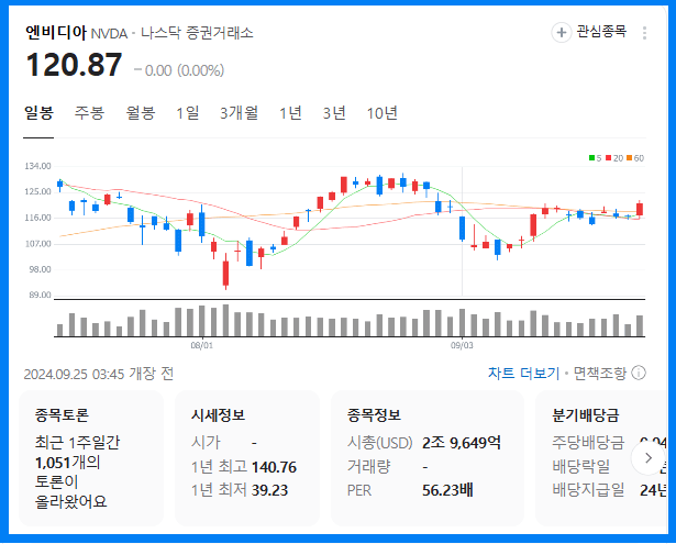 엔비디아