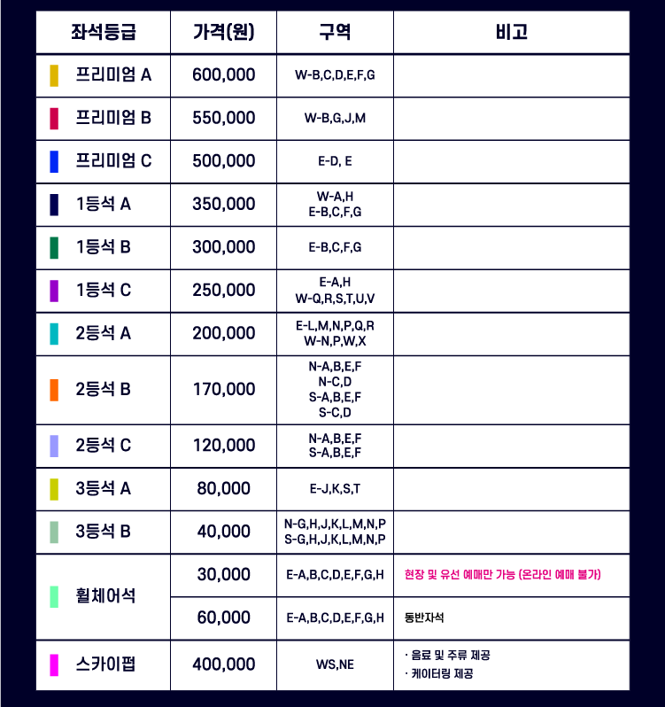 FC바로셀로나
