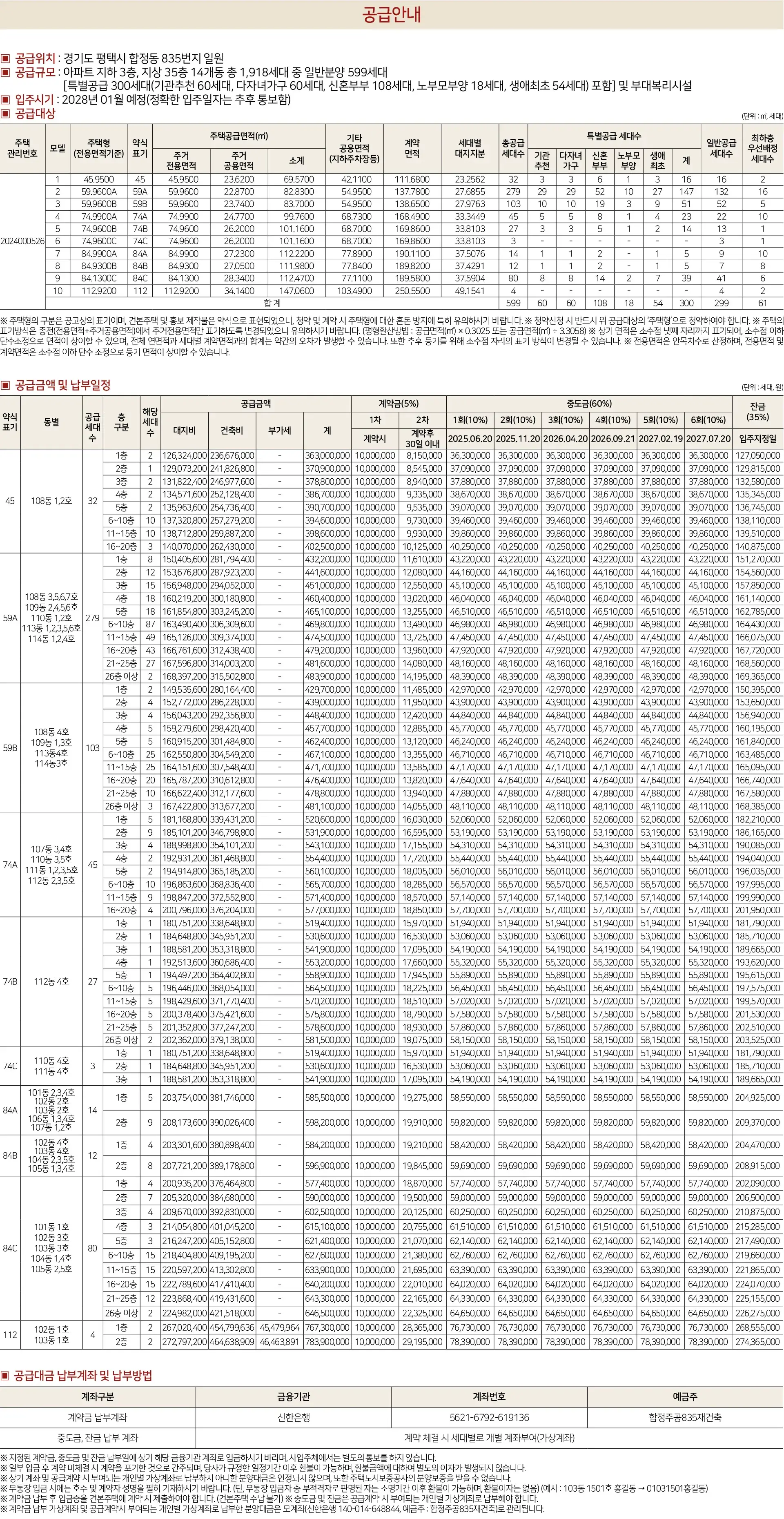 평택시 합정동 힐스테이트평택역센트럴시티아파트 사업안내, 단지, 세대안내, 동호수배치도, 입주자모집공고 등 분양안내