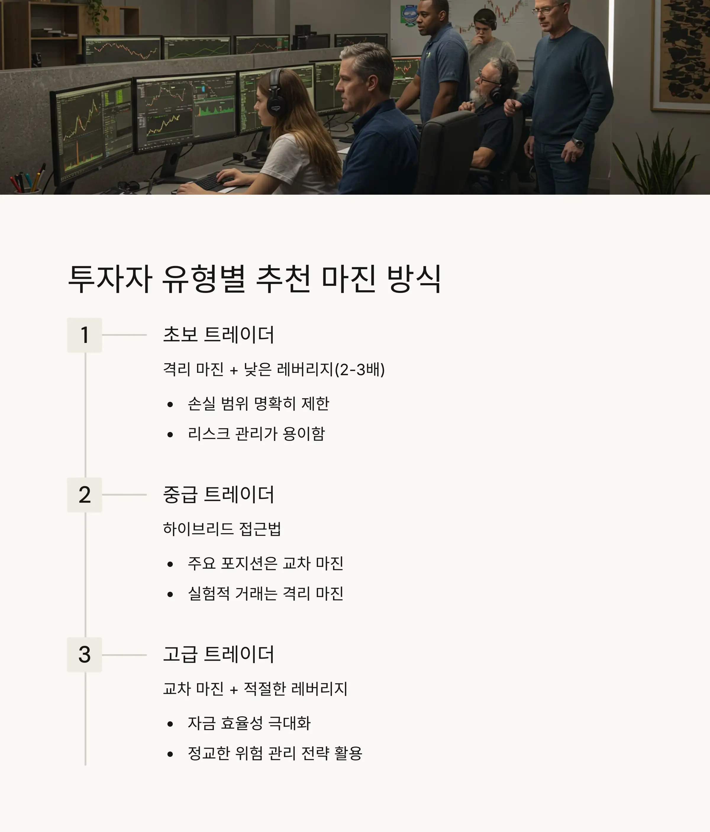 💹 레버리지 관리와 리스크 컨트롤 전략