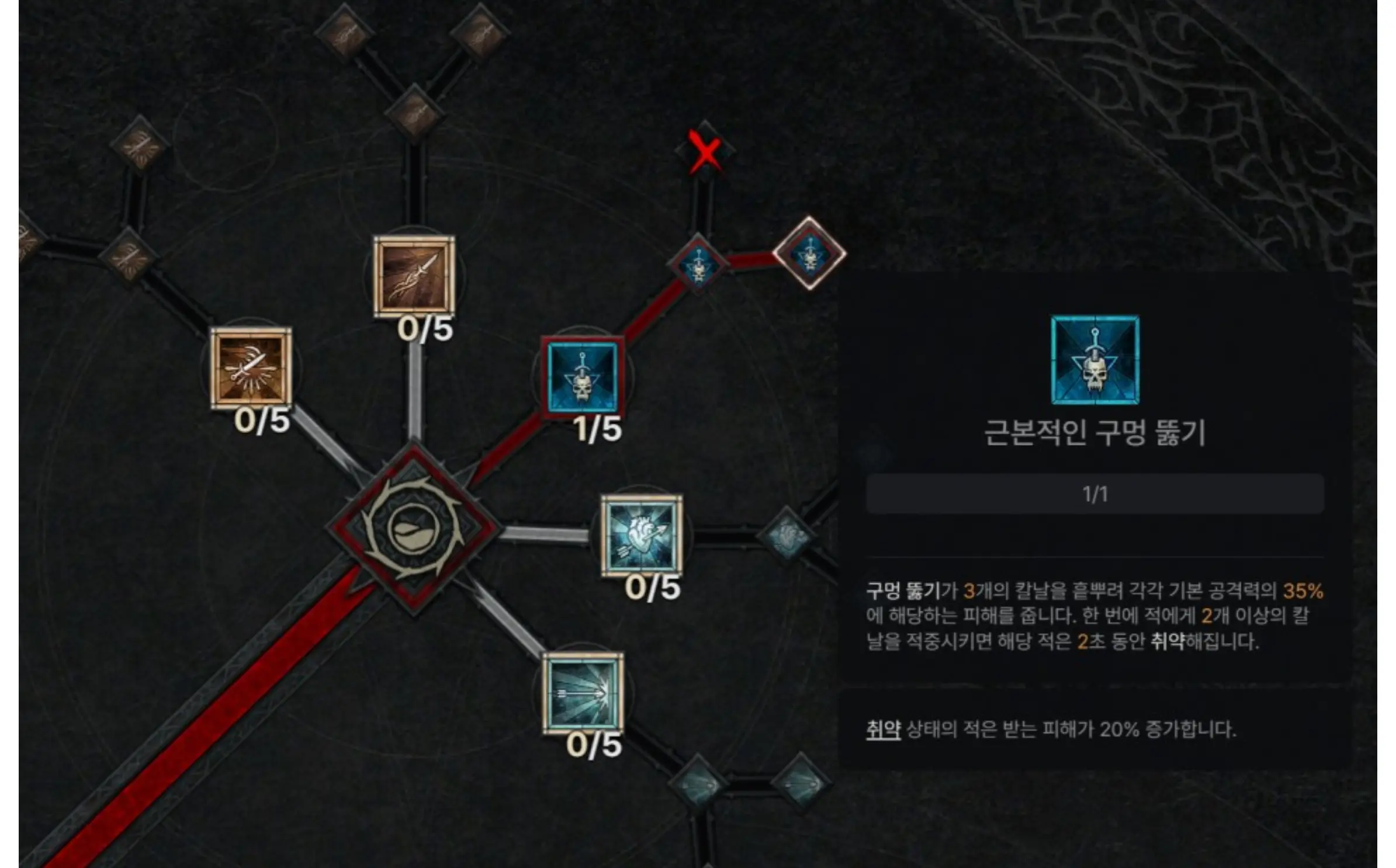 디아4 회칼 도적 기본기술