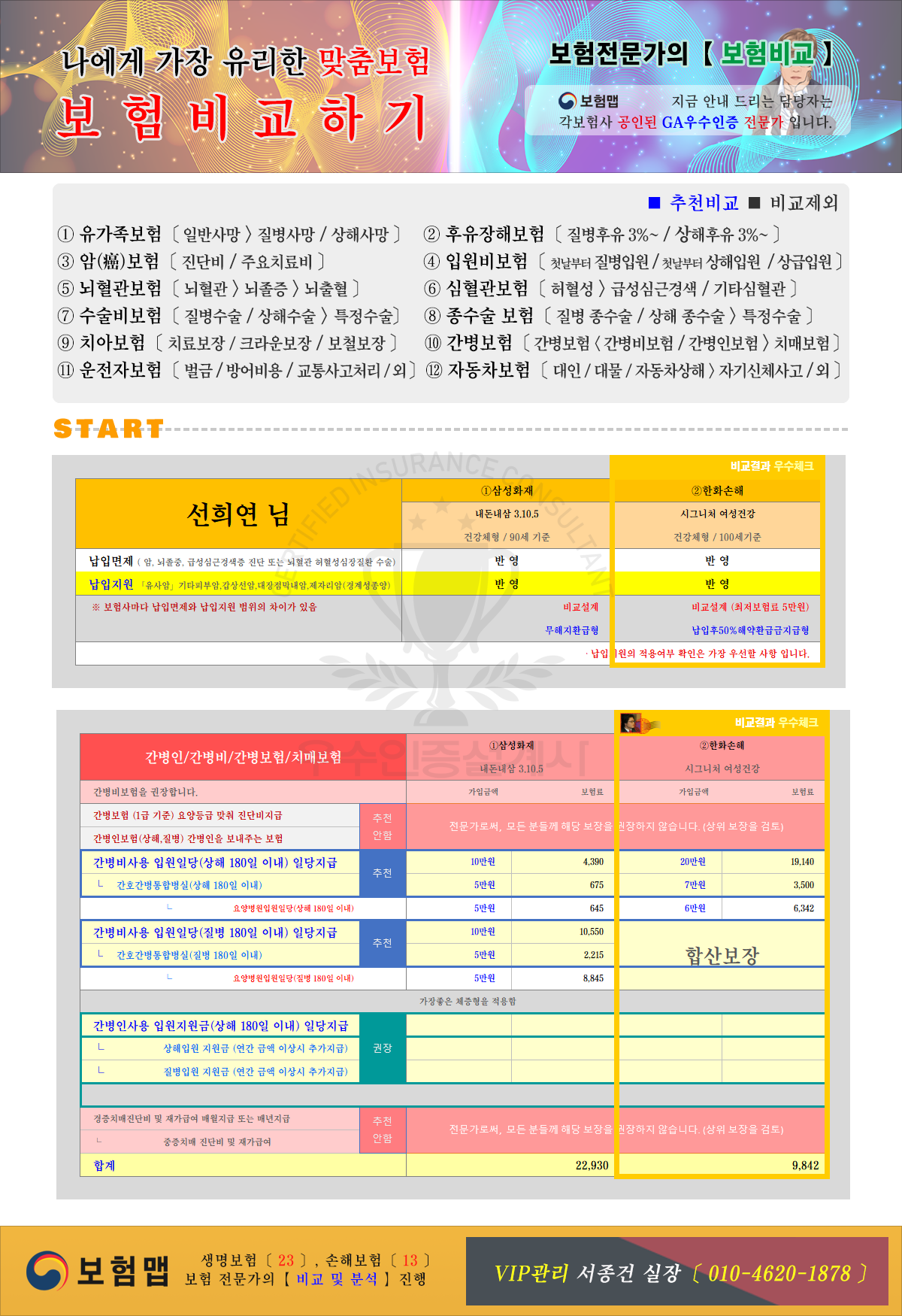 간병비보험비교