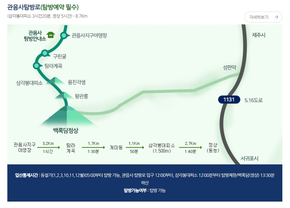 관음사 탐방로 코스 정보 및 예약 필수 안내