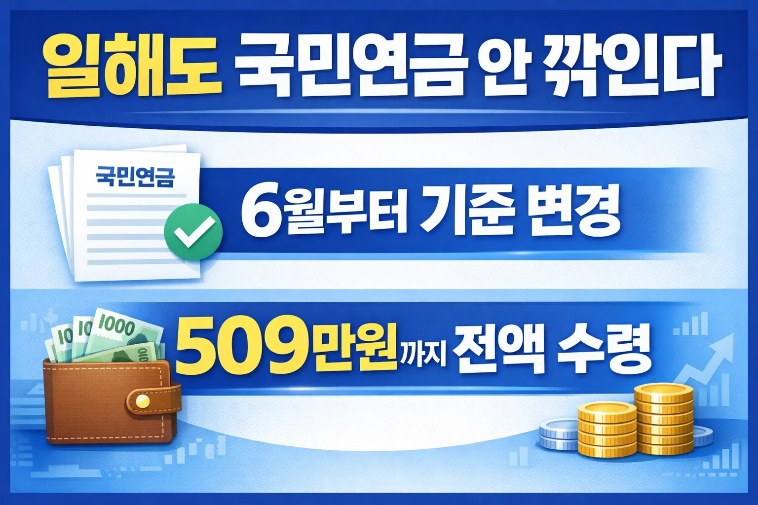 일해도 국민연금 안 깎인다｜6월부터 509만원까지 전액 수령