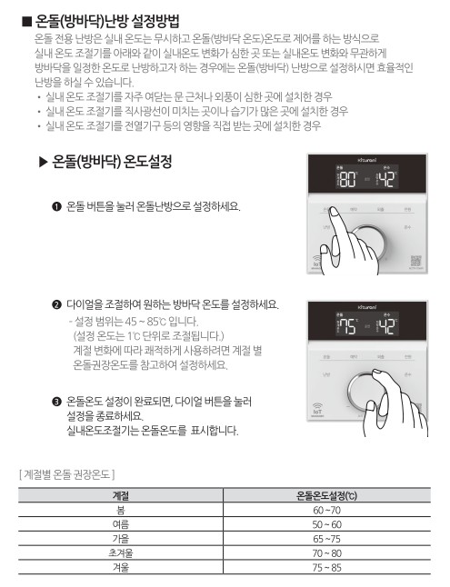 귀뚜라미보일러 사용설명서 - 거꾸로 ECO E11 가스보일러(NCTR-70WIFI) 온돌난방 사용방법, 설정방법