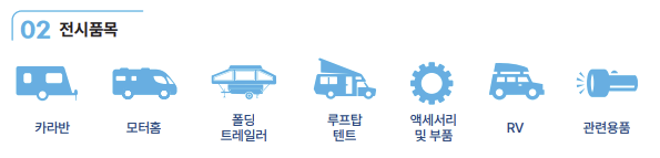 2025 코리아캠핑카쇼 전시품목