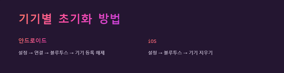 설정초기화